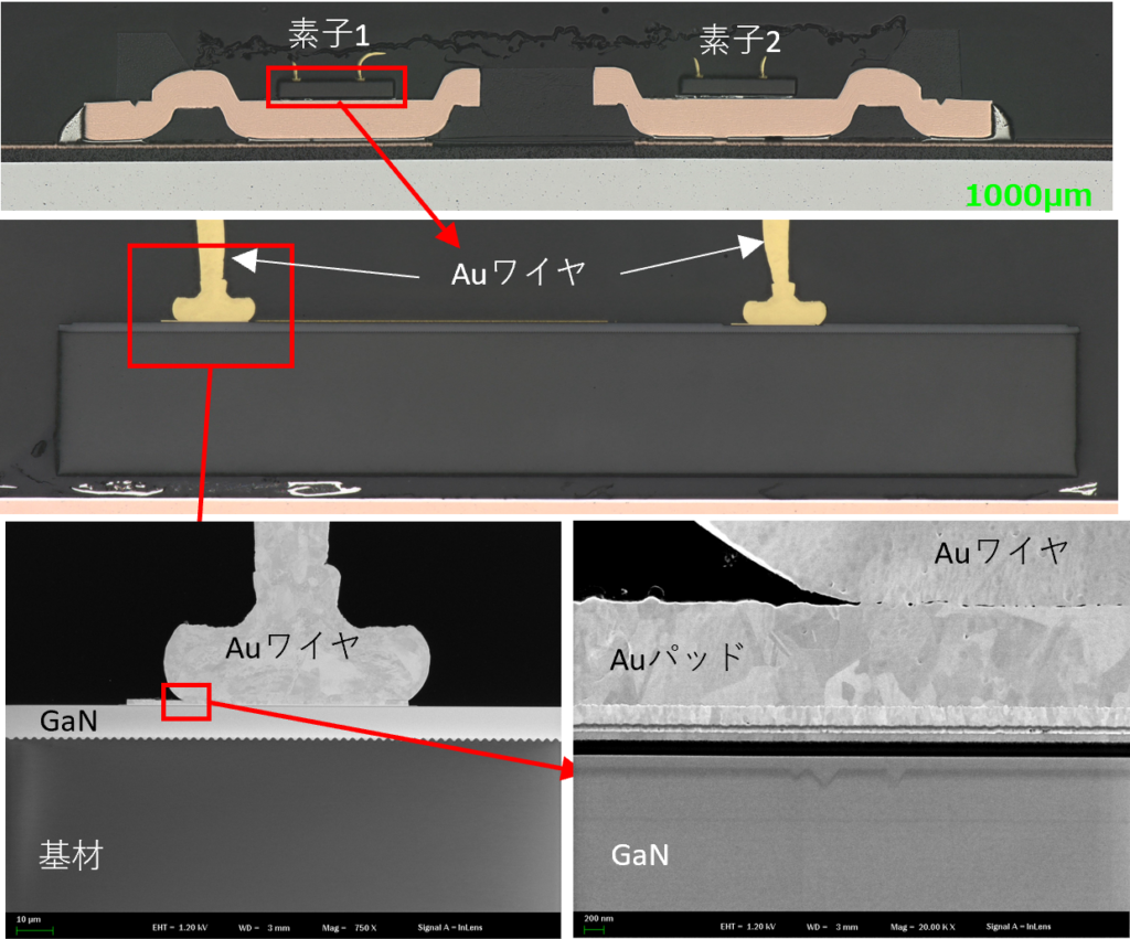 機械研磨による半導体の観察例 | 株式会社アイテス