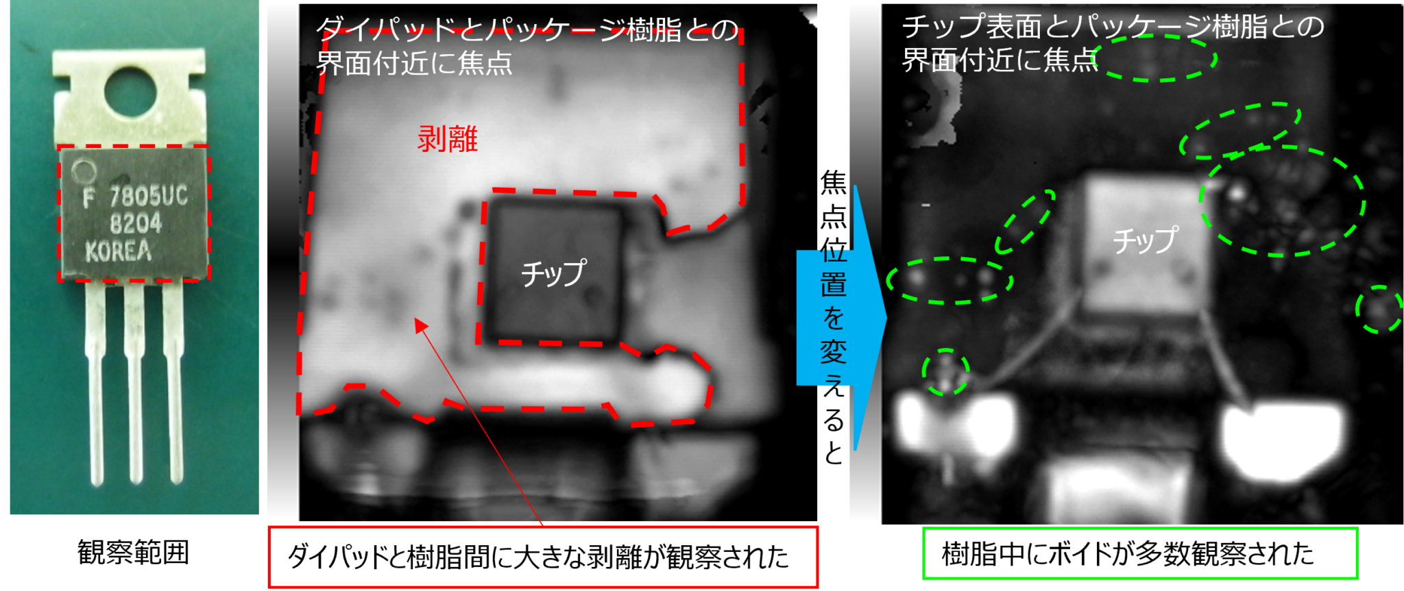 半導体パッケージの超音波顕微鏡観察 | 株式会社アイテス