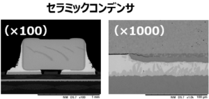 セラミックコンデンサ