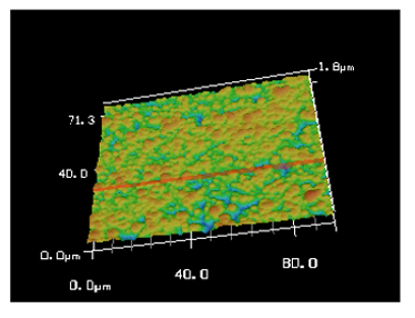 レーザー顕微鏡　線粗さ計測　3D像