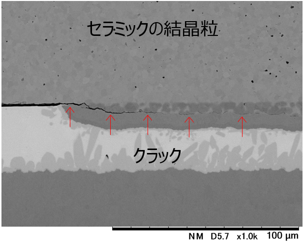 クラック