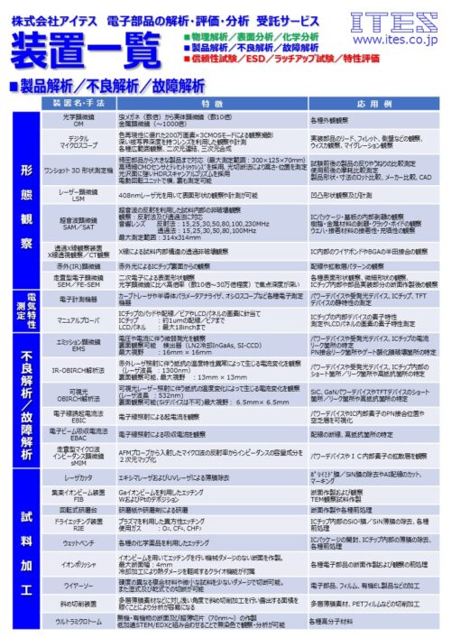 !A4装置一覧240610