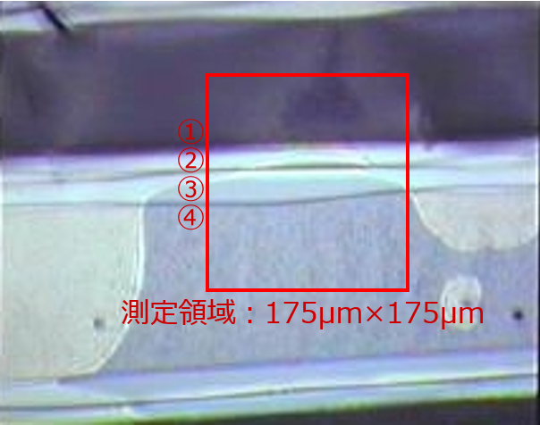 ミクロトーム薄片化後の多層フィルム試料 光学顕微鏡像