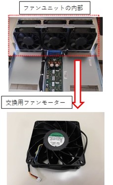 ファンモーターの交換