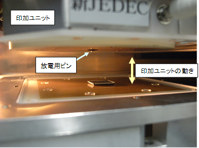 CDM試験状況(JEDEC FI-CDM法)