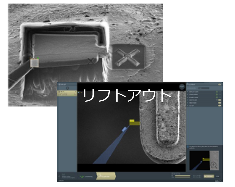完全自動化２